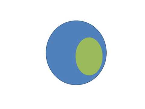 Spacetoon Fanmade Arabic Planet Science 