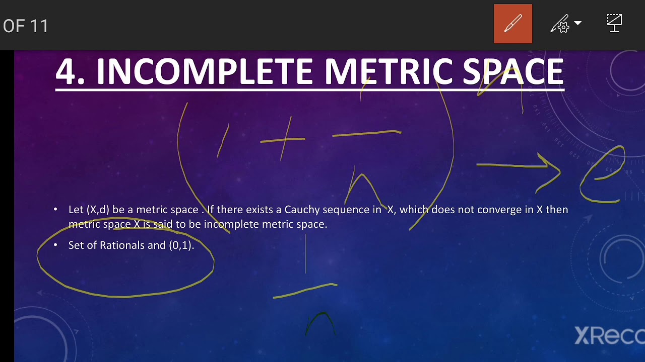 Completion of Metric Space - YouTube