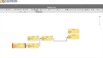 Adding a New Project