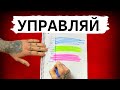 Как управлять судьбой. Шкала эмоциональных тонов