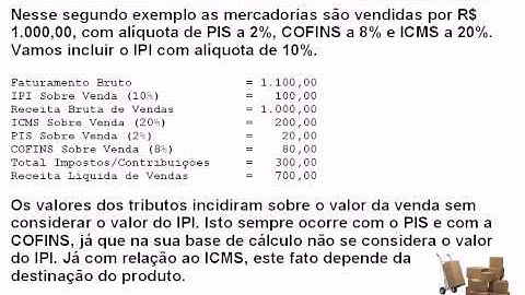 T2Ti ERP - Módulo Tributação Base - 08 - Operações com Mercadorias - Venda