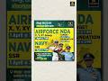 Airforce X, Y, XY Group Offline Batch Visit | Join Phase 2 Offline Batch From 11 May | Utkarsh