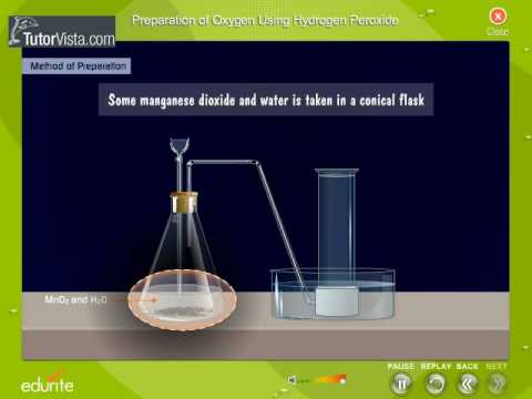 Preparation Of Oxygen Using Hydrogen Peroxide - YouTube