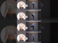 Weight loss exercises at home |exercise to lose belly fat #exercise #fatloss #workout