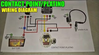 CONTACT POINT/PLATINO WIRING DIAGRAM