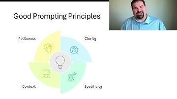 Mastering Prompt Engineering for Healthcare: Unlocking the Power of Large Language Models