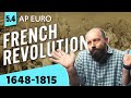 The French Revolution: Voices of Change and Power
