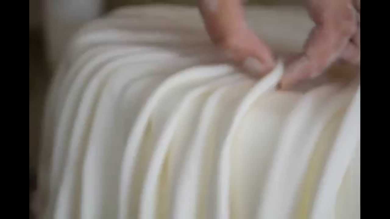 How I make skirt on the cake.