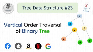 #23 Vertical Order Traversal of Binary Tree  | Explanation in Hindi  |  Java  | C++ |   CodeOps