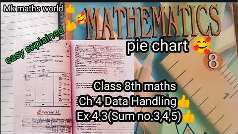#Class 8th maths Ch 4 Data Handling 👍Ex 4.3(Sum no.3,4,5) CBSE NCERT PSEB👍easy explained👍 Subscribe