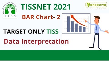 TISSNET 2021 : Target Only TISS - Data Interpretation - Bar Chart 2 - Shortcut | Tricks