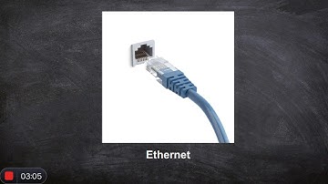 Ethernet Bus Connection - Networks For Embedded Systems explained in Malayalam | KTU syllabus