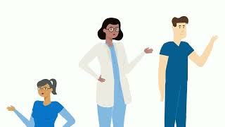 Cardiopulmonary Exercise Stress Test