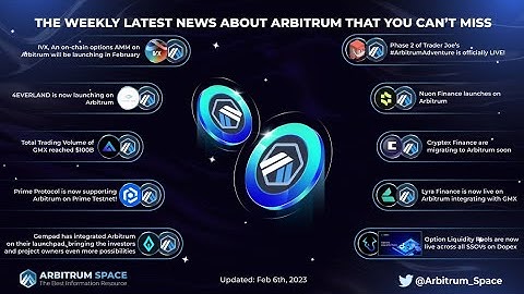 Prime Protocol TESTNET. #testnet #crosschain #bridge #eth #airdrop