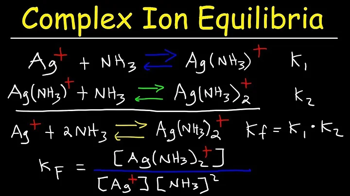 Complex Ion Equilibria - Stepwise Formation Constant Kf & Ksp Molar Solubility Problems