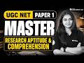 UGC NET 2026: | Paper 1: Research Aptitude and Comprehension MCQs
