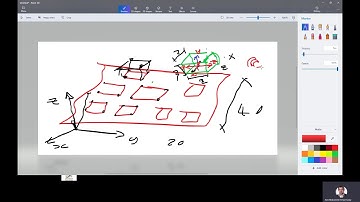 Lab 3: Multi objects using Shader in openGL