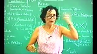 Economia Política | Maria da Conceição Tavares | 02