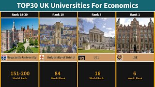 TOP30 UK Universities For Economics (Ph.D. and Masters) (2021) TOP30 UK Universities For Economics (Ph.D. and Masters) (2021)