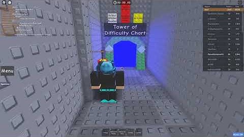 Where to find the old Tower of Difficulty Chart / ToDC:C