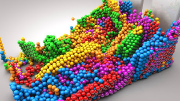 Cinema 4D Tutorial - Learn New RealFlow Animation Tutorial