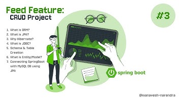 Feed CRUD Project | Spring Boot | Part 3 - ORM | JPA | Hibernate | Spring Boot for Beginners