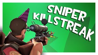 Point and Shoot⚡500 hours+ Sniper Main Experience (TF2 Gameplay)