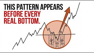 How to Catch a Real Market Bottom — The Mechanics Nobody Teaches