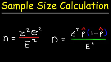 How To Calculate The Sample Size Given The Confidence Level & Margin of Error