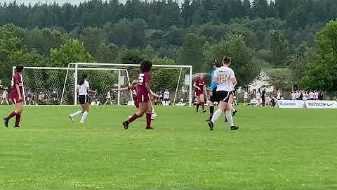 Soccer game Highlights- Intercepting Ball and Passing