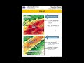 Dangerous Flooding Expected Overnight: 3 pm Update Tue Sept 4 2018