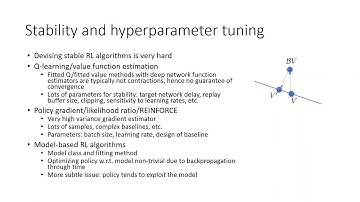 CS 285: Lecture 23, Part 1: Challenges & Open Problems