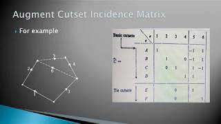 Augment Cutset Incidence Matrix