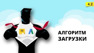 4.2 Загрузка через Директ Коммандер и Редактор Adwords 😏💻