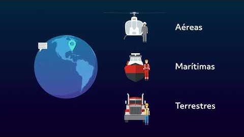 Cómo funciona TracPlus