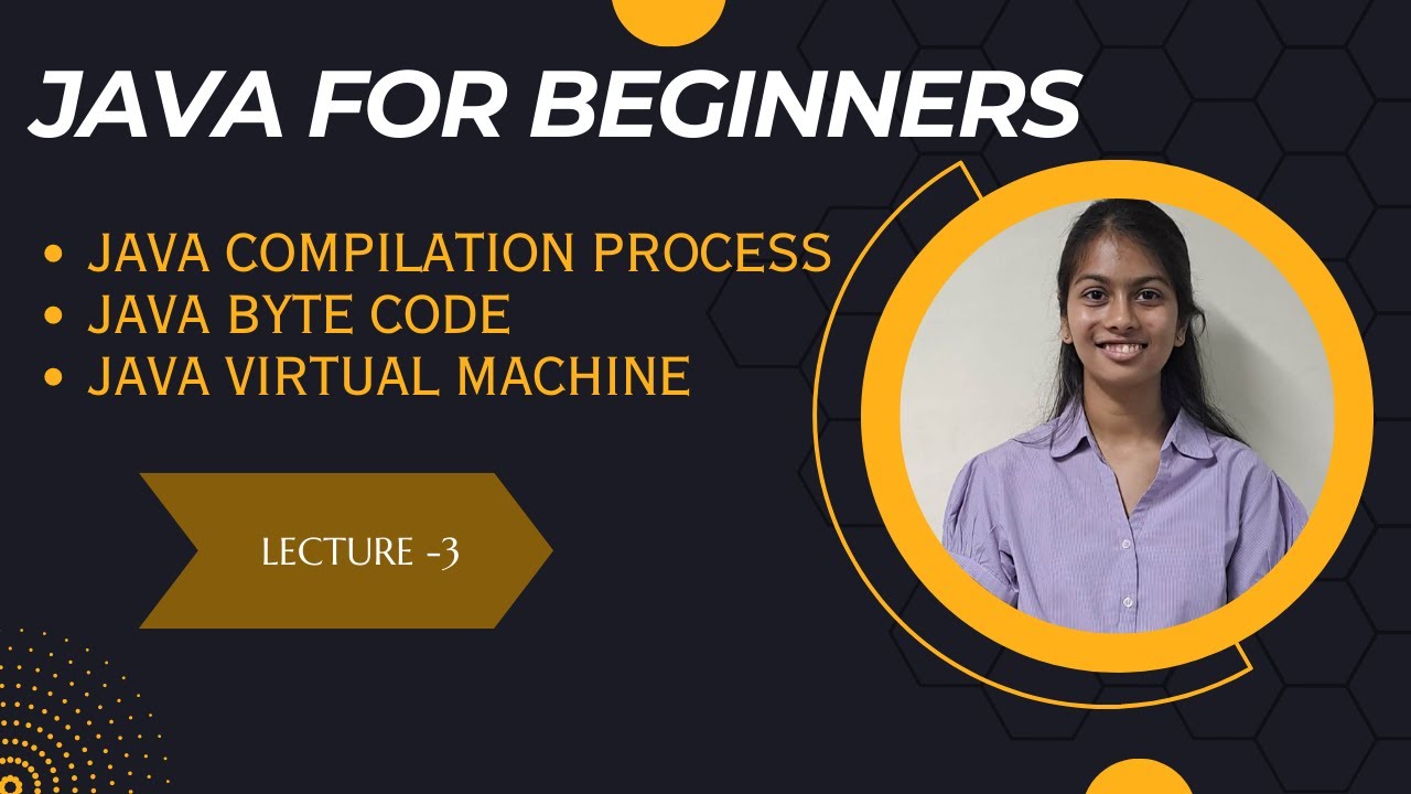 Java compilation process|Java byte code|Java virtual machine|Java for ...
