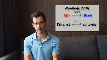 Dispersion for Nominal Data: The Variation Ratio