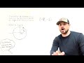 How to Find tan θ from an Ordered Pair — Fast &amp; Easy Lesson
