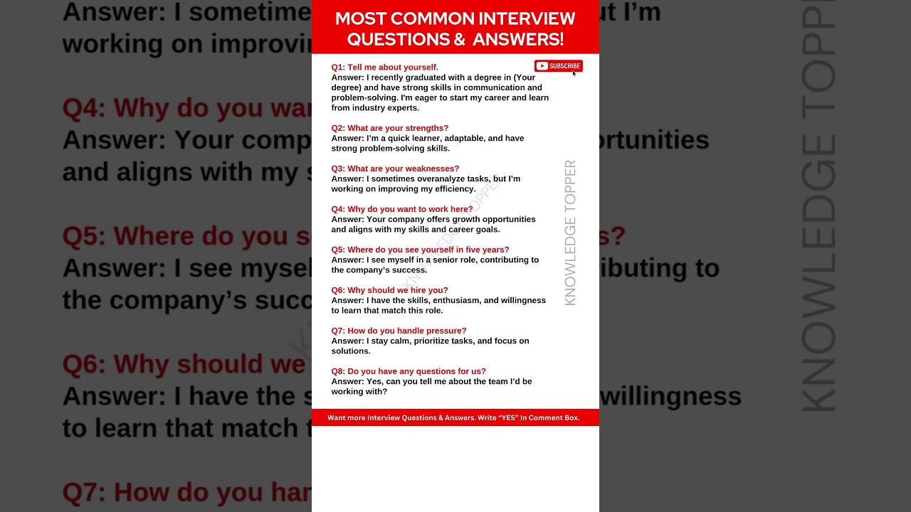8 Most Common Job Interview Questions And Answers