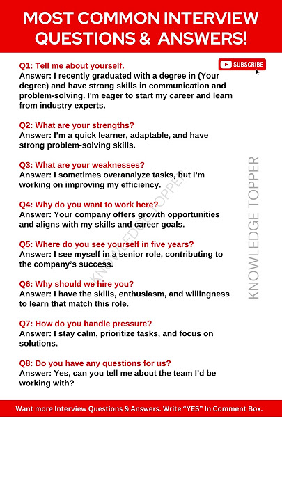 8 Most Common Job Interview Questions and Answers