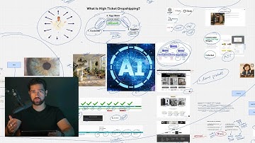 How To Build A High Ticket Shopify Dropshipping Business Using AI (£0 - £1m+)