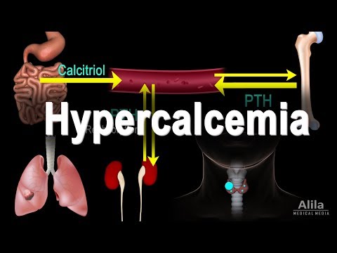 Video: Calcium - De Norm In Het Bloed, Geïoniseerd En Totaal, De Redenen Voor De Toename En Afname