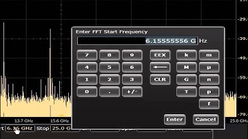 FFT Capability with the Next-Generation Infiniium User Interface