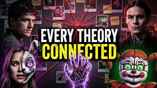 FNAF 2 Movie Theories You HAVE to watch AFTER The Movie FNAF 2 Movie Theories You HAVE to watch AFTER The Movie