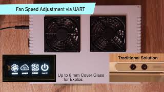 Build a GUI on touch displays  with peripheral expandable by multi interface