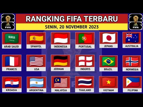 TERBARU !! UPDATE Ranking FIFA Timnas Indonesia - Ranking FIFA Terbaru November 2023