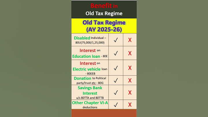Benefit in Old tax regime AY 2025-26 | Deduction and Exemption in old tax regime FY 2024-25 |