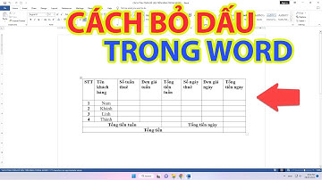 Cách Bỏ Dấu Trong Word | Bỏ Dấu Tiếng Việt Trong Word