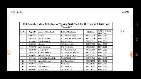 HPSSC HAMIRPUR New नोटिफिकेशन Out  || hpssc hpssb Hamirpur