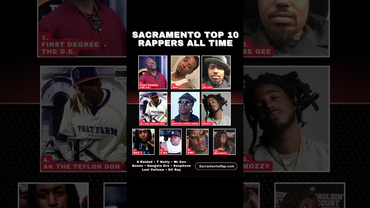 Sacramento Rappers Top 10